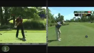 Golf Swing Analysis: Jason Dufner & Ken Duke