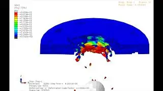 VUMAT Subroutine of 3D Hashin Failure Criterion with Damage Evolution