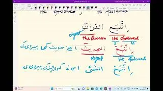 note one regarding ayah 16 of surah al-Maidah