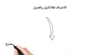شرح صفة الانحراف بأفضل طريقة بإذن الله👌😍