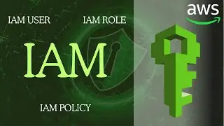 AWS IAM: Understanding IAM Users, Policies, and Roles with Practical | Explained in Hindi
