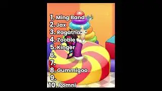 Ranking Nova MSM&rsquo;S The Amazing Digital Circus Monsters Part 2 #shorts #msm #tadc #novamsm