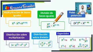 Leyes de los exponentes (clase completa) ¿Qué son? y ¿Por qué son así?
