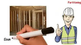Partitioning Services