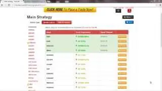 Binary Options Trading Software Review 2014 | Best Automated Binary Options Trading Software