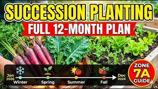 Zone 7a Succession Planting | Year-Round Planting Guide