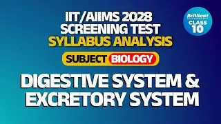 IIT/AIIMS 2028 Screening Test | Syllabus - Content Analysis | BIOLOGY | BRILLIANT PALA