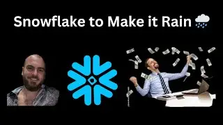 How Snowflake is Melting the Competition: A MegaCharts Stock Analysis