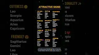 Ranking the Most Attractive Zodiac Signs #ZodiacAttraction #AstrologyUSA