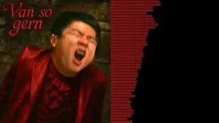 LINDEMANN - Ach So Gern (RIGHT VERSION) Gachi Remix ♂