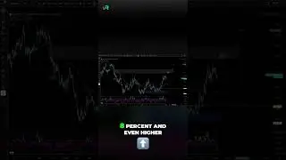 USDC Dominance: Crypto Market Analysis & Future Price Action! #shorts