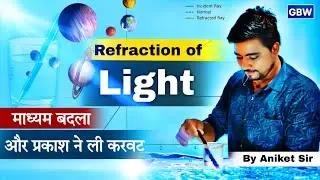 Class 10 || chapter light || refraction of the light || definition|| examples || real life examples.