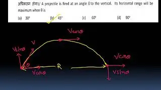 ISRO TECHNICAL ASSISTANT 2015 PAPER SOLUTION Part 04