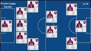 Burnley | PL Matchweek 1 Stats 2025/26 | Goals, Assists, Clean Sheet & Top Performers