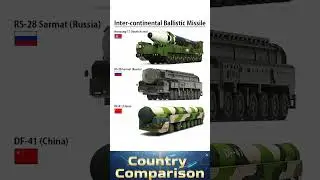 Intercontinental Ballistic Missiles &mdash; Long-Range Strategic Systems