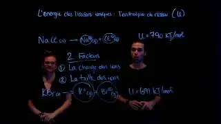 &Eacute;nergie des liaisons ioniques : enthalpie de r&eacute;seau