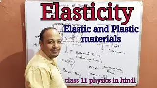 Elastic materials and Plastic materials class 11