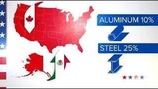 Trump's tariffs spark international backlash