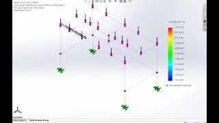 Mastering SolidWorks Weldments: Trim, End Cap & Static Stress (Von Mises) Analysis Tutorial
