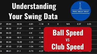 Understanding Your Data - Part 2 - Ball Speed versus Club Speed