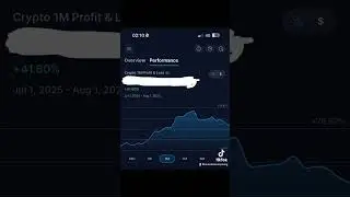 Monthly crypto performance update. #crypto #cryptocurrency #bitcoin #XRP #ethereum #monthly