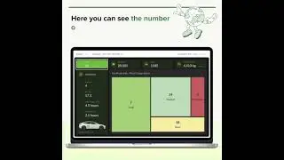 We have created Electric Vehicle Dashboard to Track the Environmental Impact