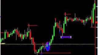 Phil Newton: Simple Price action and chart reading (Jun 10, 2011)