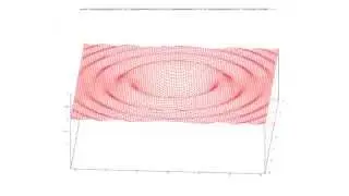 3D animation with Gnuplot and Python