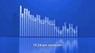 RESUMO SEMANAL FIIS  RZAT11, HSLG11, VGIP11, VINO11,  DEVA11, KORE11.