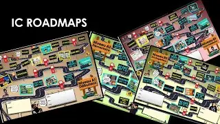 Interactive Comprehensive French Roadmap #rockyourclass #etienne