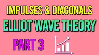 ELLIOTT WAVE THEORY (Part 3): Impulses and Diagonals [Technical Analysis]