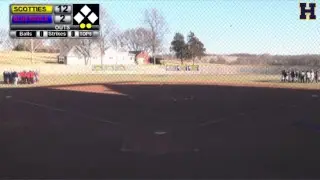 Softball: Highland Community College vs. Kansas City Kansas CC- Game 2