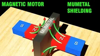 Magnetic Motor -  Shielding with MuMetal