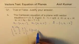 Is the vector equation of plane same as the Given Cartesian Equation Justify