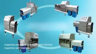 Interfood Technology  Inspection and End of Line Division Overview 2026