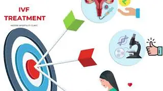 Best IVF Center in Indore, Highest Success in IVF, Best Infertility Specialist & best Embryologist