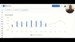 Workplaze.AI Product Demo