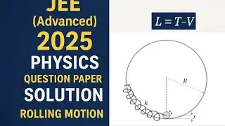 The center of a disk of radius r and mass m is attached to a spring of spring constant k, inside