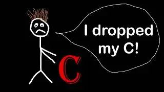 Brutal Drop C Metalcore Backing Track