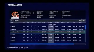 Tips And Tricks To Re-sign Players In Madden 21 (Salaries And Cap Space) Reexplained!