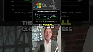 Drill Down Earnings Shorts, Ep. 164: Microsoft Q4 earnings essentials ($MSFT)