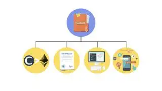 Cryptocurrency CreditBit roadmap 2.0 promo video