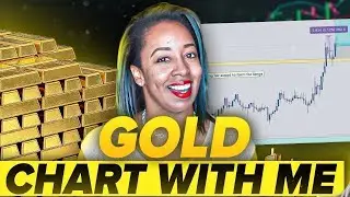 Gold Forecast This Week: Key Levels, Entries, and Targets (XAUUSD Analysis)