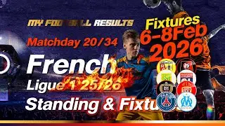 French Ligue1 Matchday 20 | 1 Feb| Standing | Top scorers | Fixtures 6-8 February 2026 #ligue1