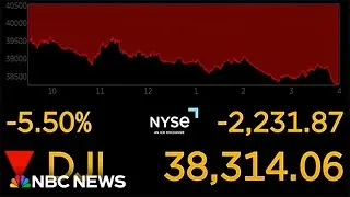 WATCH: Dow Jones ticker as markets react to Trump tariffs