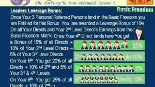 Keionics Basic Freedom in Hindi