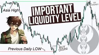 UT ICT BOOTCAMP | Ep.4: Important Level Liquidity &mdash; Session High/Low & Previous High/Low