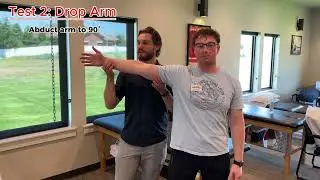 Rotator Cuff Tears: Clinical Prediction Rule