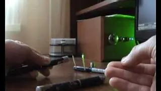 Laser Pointer - 200mW