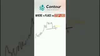 Where to place the Stop Loss ? | Contour Wealth Advisors 📈